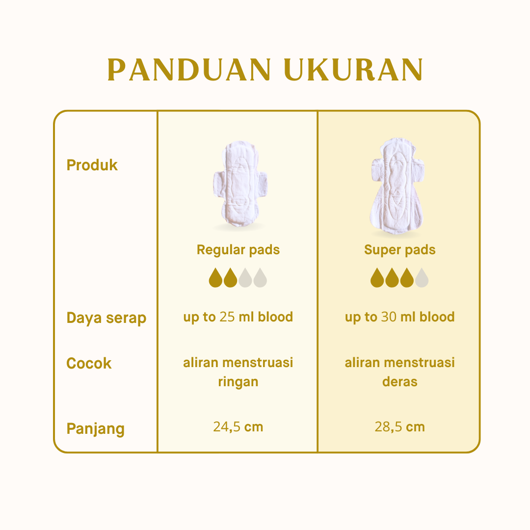 2 Packs Organic Bamboo Pads