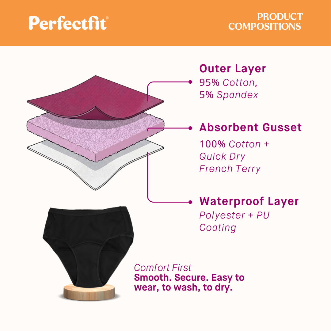 Defect Sale - Period Underwear