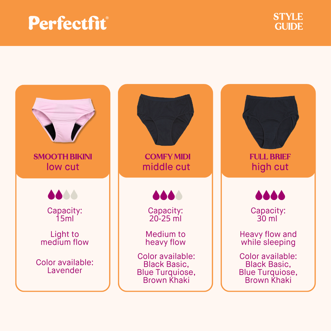 Defect Sale - Period Underwear