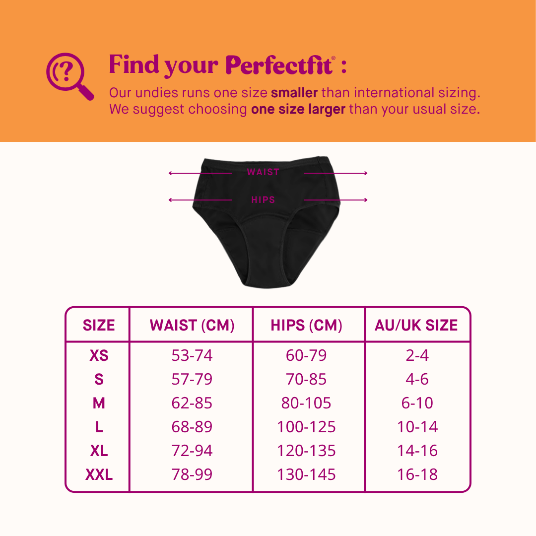 Defect Sale - Period Underwear